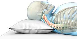 rugliging, onjuist, dik, te hoog, hoofdkussen, nekpijn, kalkman, bodegraven, beddenspeciaalzaak, beddenspecialist,